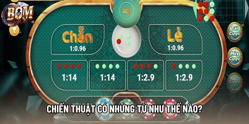 Chiến thuật có những từ như thế nào? Chiến thuật có những từ như thế nào?