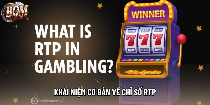 Khái niệm cơ bản về chỉ số RTP Khái niệm cơ bản về chỉ số RTP